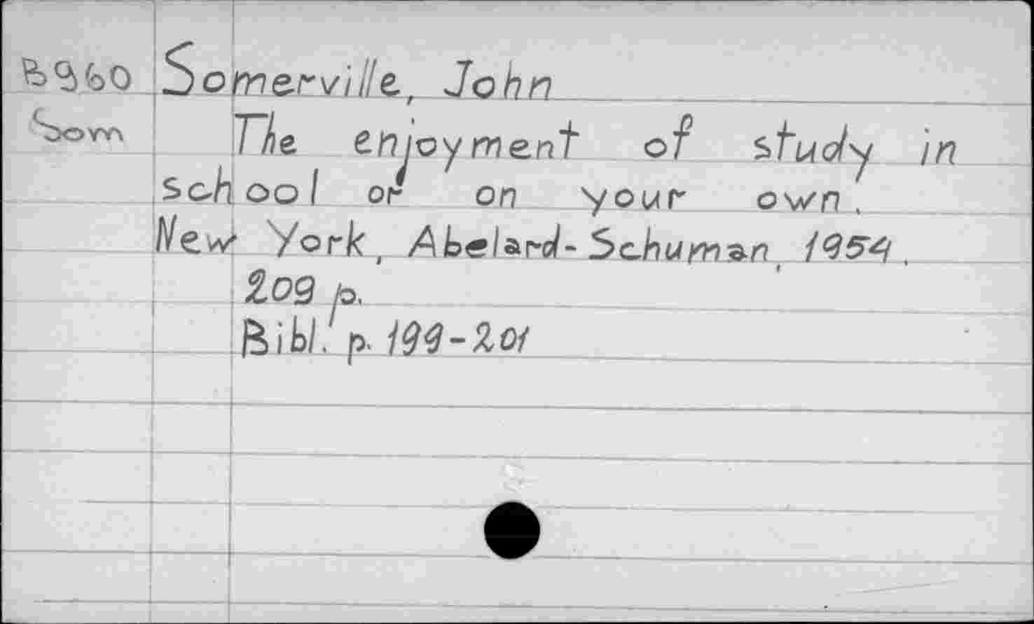 ﻿Some.nvjll'er John
	/Ле ЁГ/уоу/геп/ от study /п School or on your own,
	IVew* York, Abelard- ScJvman /^4,
	Zog p. Bi bl, p. 194-Zo/			•
	